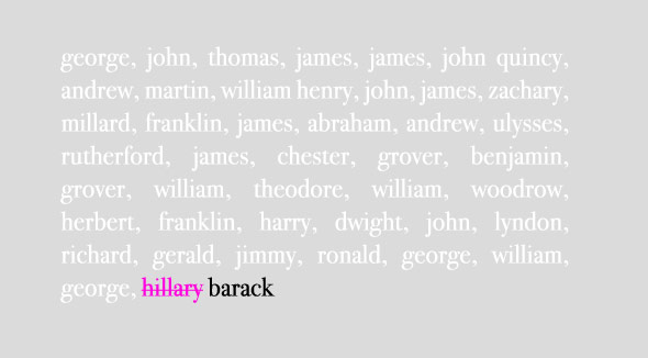 Barack Obama