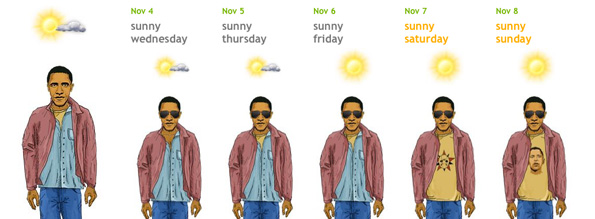 Obama. Weather.
