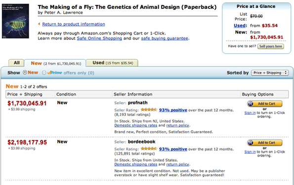 A Book About Flies