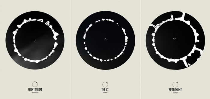 Digitale Experimente