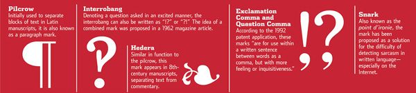 Is This The Future of Punctuation?
