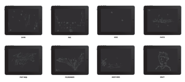 iPad'ed