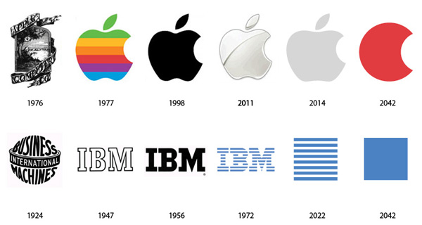 Logo Evolution